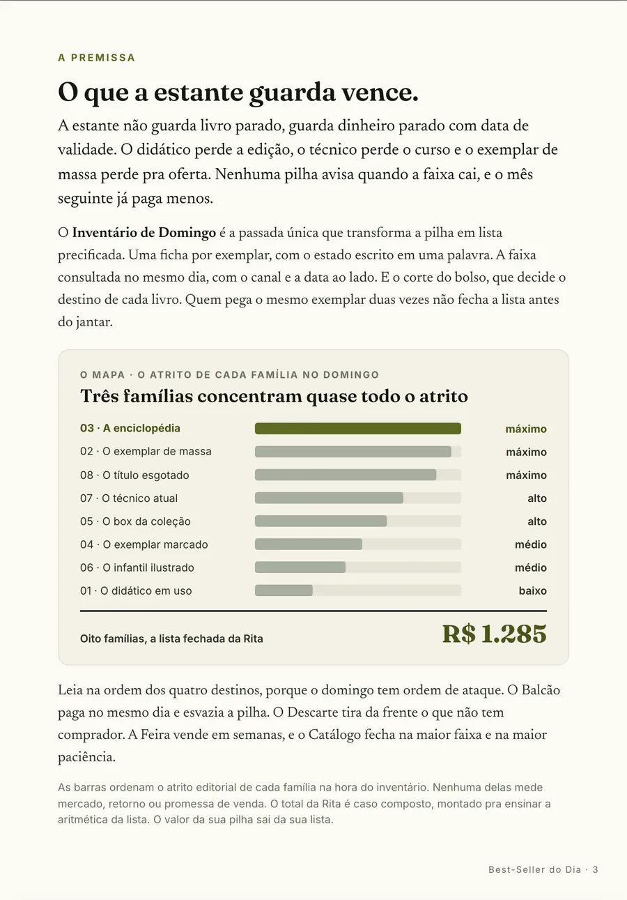 Infográfico: A premissa: a estante guarda dinheiro parado com data de validade, e nenhuma pilha avisa quando a faixa cai
