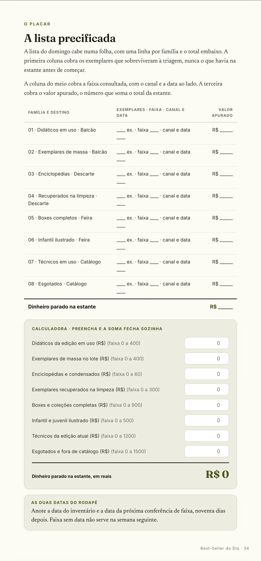 A planilha: A lista precificada: exemplares por família, a faixa consultada com canal e data, e o valor apurado